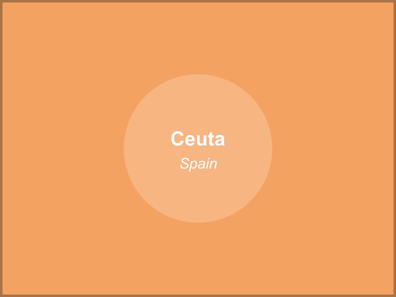 Scenic view of Ceuta region in Spain