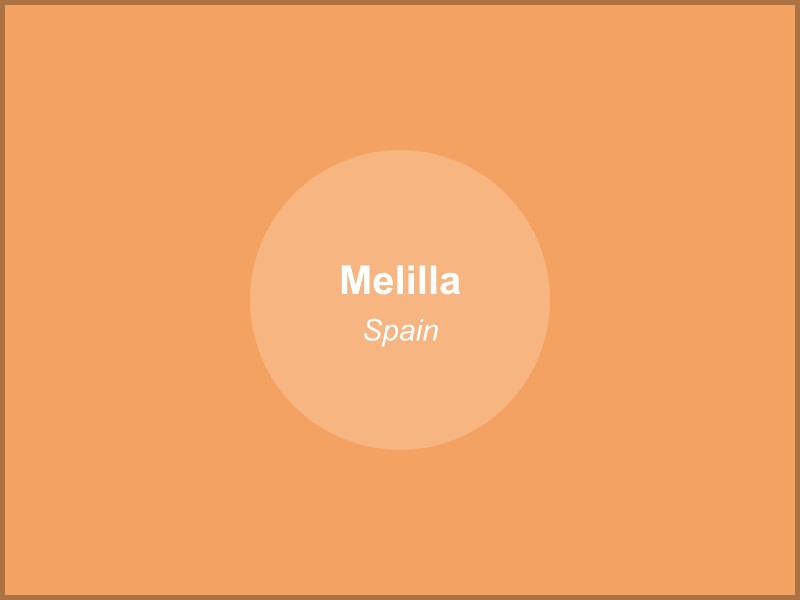 Scenic view of Melilla region in Spain